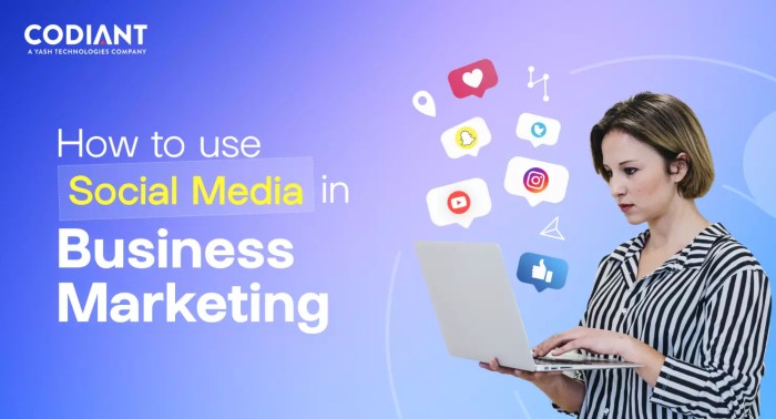Social media marketing for business