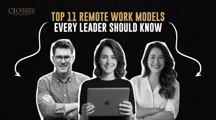 Work flexibility become congregate increased autonomous desking office